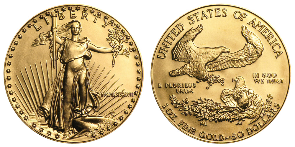 American Eagle Gold Coin Price Chart