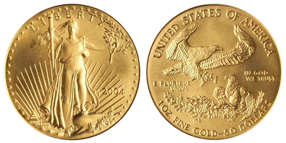 American Eagle Gold Coin Price Chart