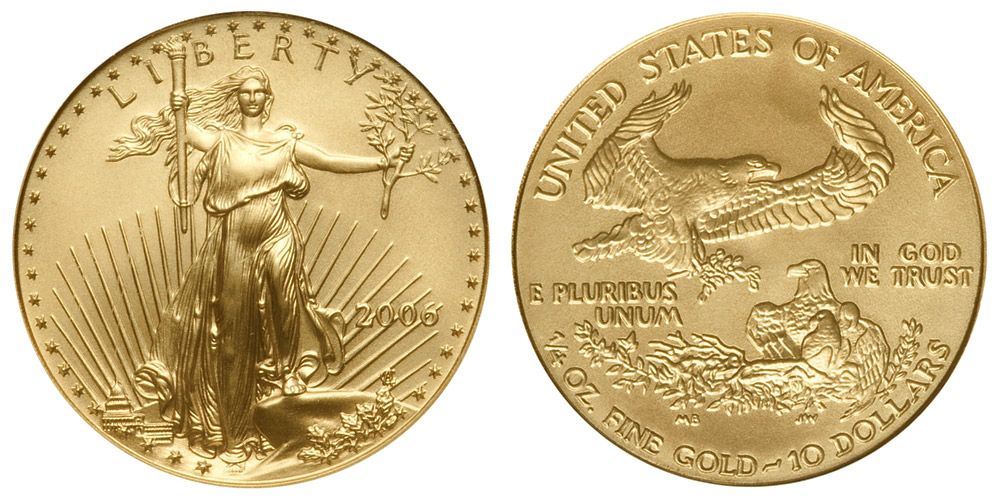 American Eagle Gold Coin Price Chart