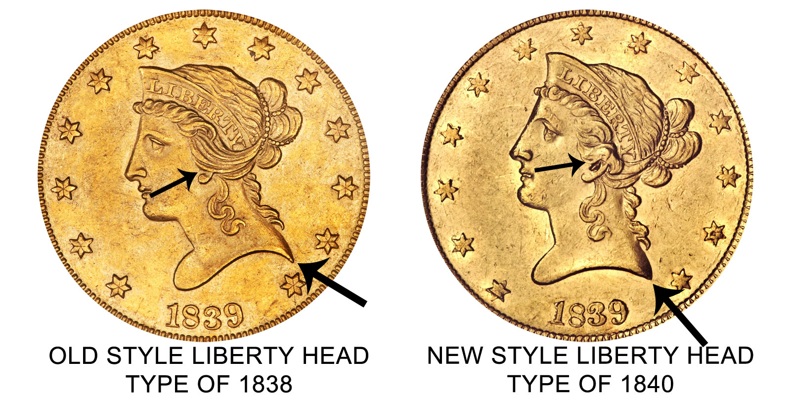 Liberty Head $10 (1838-1907), Coin Explorer