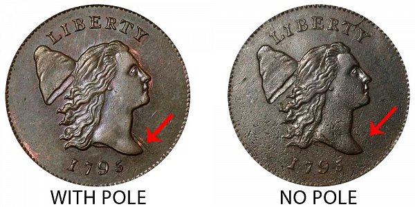 1795 With Pole vs Without Pole Liberty Cap Half Cent - Difference and Comparison