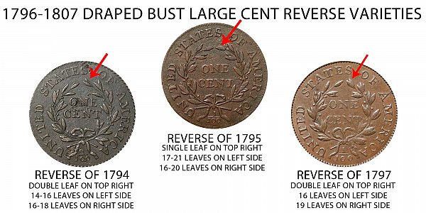 1797 Draped Bust Large Cent Penny - Reverse of 1795 vs Reverse of 1797