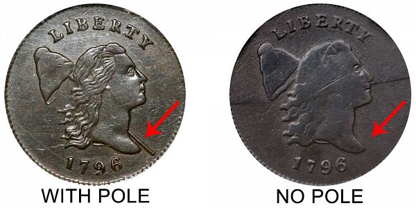 1796 With Pole vs No Pole Liberty Cap Half Cent - Difference and Comparison