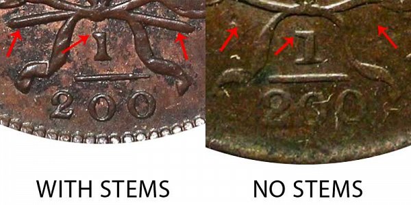 1806 Stemmed Wreath vs No Stems (Stemless) Wreath Draped Bust Half Cent - Difference and Comparison