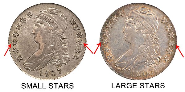 1807 Small Stars vs Large Stars Capped Bust Half Dollar - Difference and Comparison