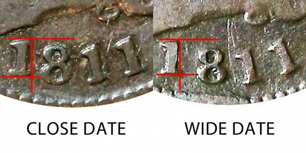 1811 Close Date vs Wide Date Classic Head Half Cent - Difference and Comparison