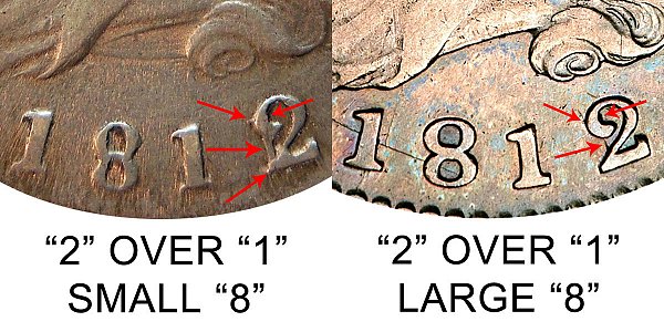 1812 Small 8 vs Large 8 Capped Bust Half Dollar - Difference and Comparison