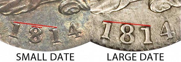 1814 Small Date vs Large Date Capped Bust Dime - Difference and Comparison