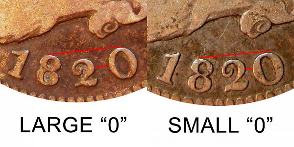 1820 Capped Bust Quarter - Small 0 vs Large 0 - Difference and Comparison