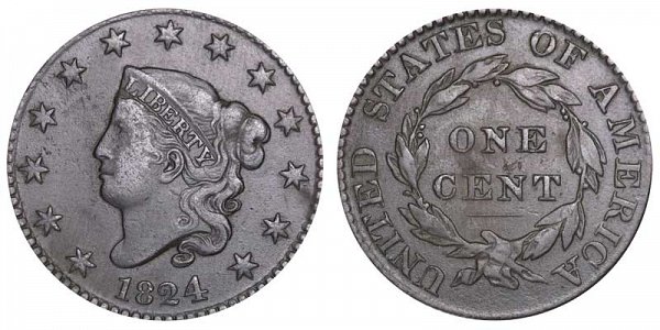 1824 Coronet Head Large Cent Penny Varieties 