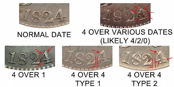 1824 normal date vs 1824/2/0 vs 1824/1 vs 1824/4 Varieties - Capped Bust Half Dollar - Difference and Comparison