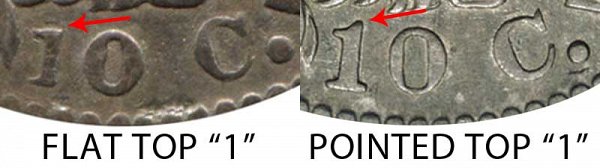 1824/2 Flat Top 1 vs Pointed Top 1 Capped Bust Dime Varieties - Difference and Comparision 