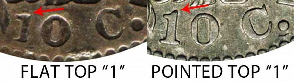 1827 Flat Top 1 vs Pointed Top 1 Capped Bust Dime Varieties - Difference and Comparision 