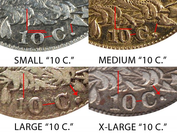 1829 Small vs Medium vs Large vs Extra Large 10C. Capped Bust Dime - Difference and Comparison