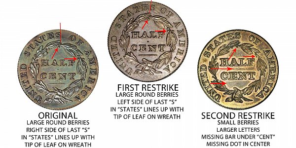 1831 Original vs First Restrike vs Second Restrike Classic Head Half Cent - Difference and Comparison