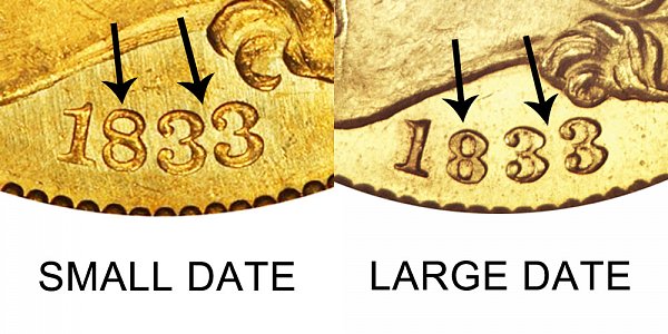 1833 Small Date vs Large Date - $5 Capped Bust Gold Half Eagle - Difference and Comparison