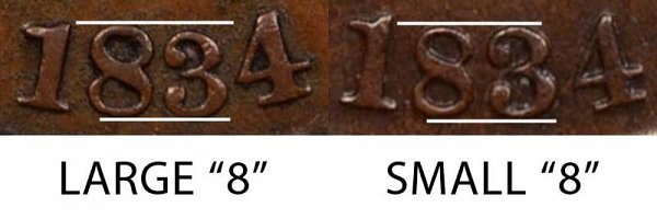 1834 Large "8" vs Small "8" Coronet Head Large Cent - Difference and Comparison