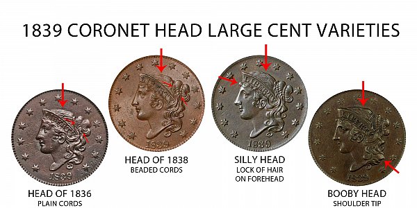1839 Large Cent - Silly Head Vs Booby Head Vs Head of 1838 Vs Head of 1836 - Difference and Comparison