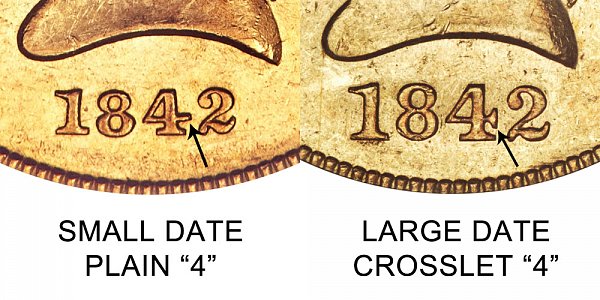 1842 Small Date vs Large Date (Plain 4 vs Crosslet 4) - $10 Liberty Head Gold Eagle - Difference and Comparison