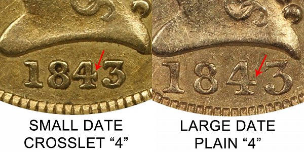 1843 C Crosslet 4 vs Plain 4 Liberty Head $2.50 Gold Quarter Eagle - Difference and Comparison