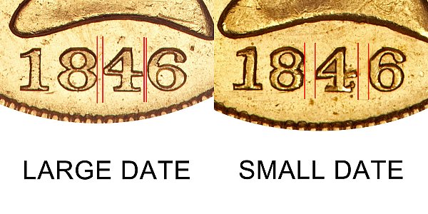 1846 Large Date vs Small Date - $5 Liberty Head Gold Half Eagle - Difference and Comparison