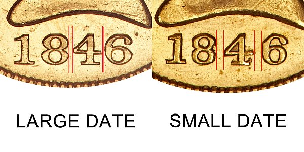 1846 Liberty Head $5 Gold Half Eagle Varieties - Five Dollars - Large Date vs Small Date