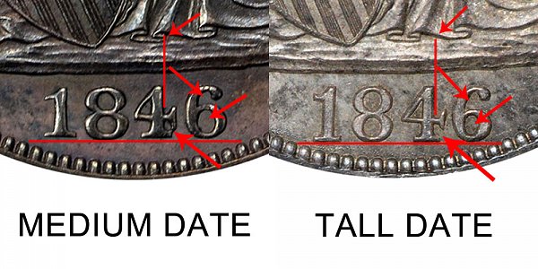 1846 Medium Date vs Tall Date Seated Liberty Half Dollar - Varieties and Comparisons