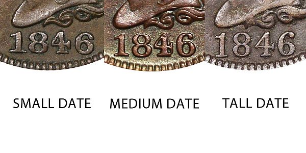 1846 Braided Hair Large Cent Penny - Small Date vs Medium Date vs Large Date 