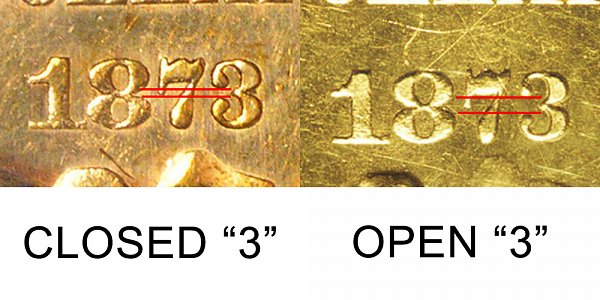 1873 Closed 3 vs Open 3 Liberty Head $3 Indian Princess Head Gold Coin - Difference and Comparison