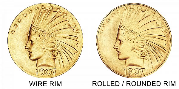 Compare prices of $10 Indian Head Gold Eagle (Circulated or Cleaned) from  online dealers