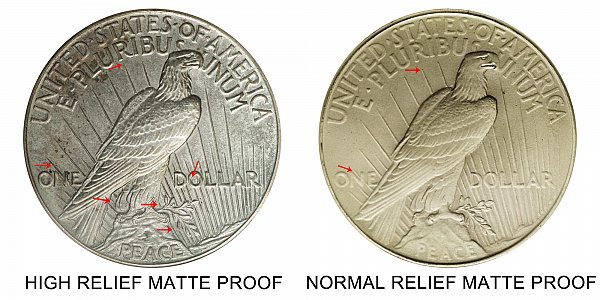1922 Reverse - High Relief vs Low Relief Peace Dollar - Difference and Comparison