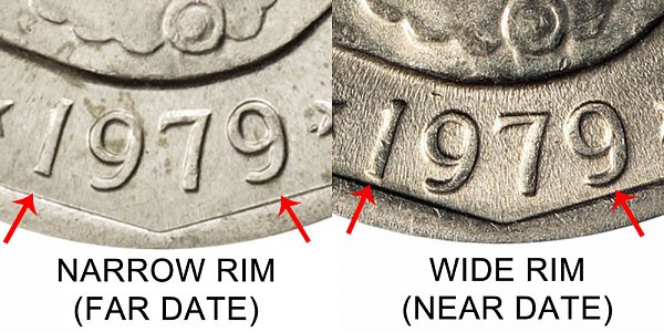 1979 Narrow Rim vs Wide Rim Susan B Anthony Dollar - Difference and Comparison