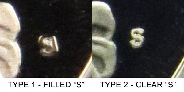 1979 S Washington Quarter - Type 1 vs Type 2