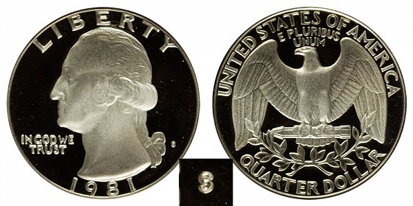 1981 Type 1 Filled S Washington Quarter Proof