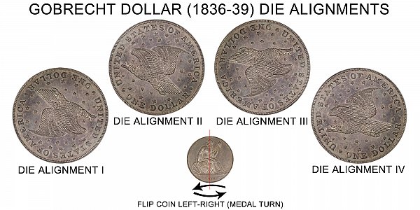 1839 Gobrecht Silver Dollar Varieties - Difference and Comparison 