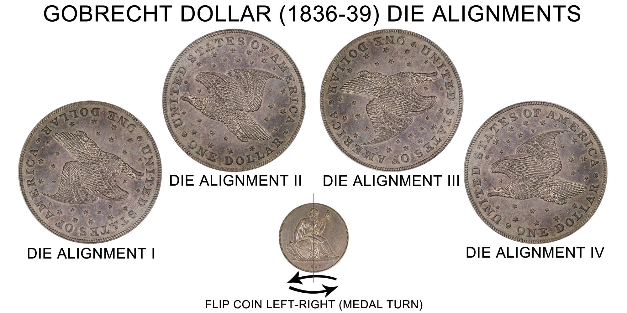 Details about   1838 Gobrecht Dollar Commemorative 2 oz Silver BU Round USA Made Limited Coin 